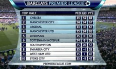 开云体育中国-水晶宫客场惨败，积分榜位置不断滑坡的简单介绍