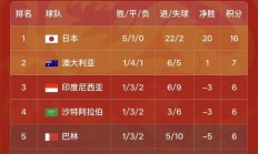 开云体育官网-关于尼斯主帅斯图康调整战术布阵，备战欧预赛争胜的信息