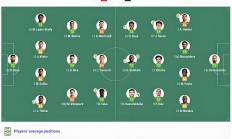 开云体育平台APP-小组赛顺利结束，欧冠半决赛随即开启