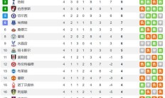 开云体育入口-利物浦客场逼平埃弗顿，保持不败纪录