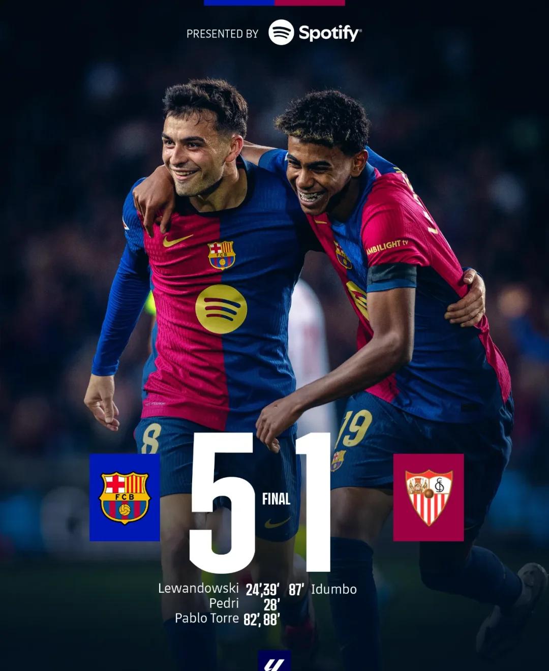 塞维利亚客场大胜,实力毋庸置疑 塞维利亚客场大胜,实力毋庸置疑