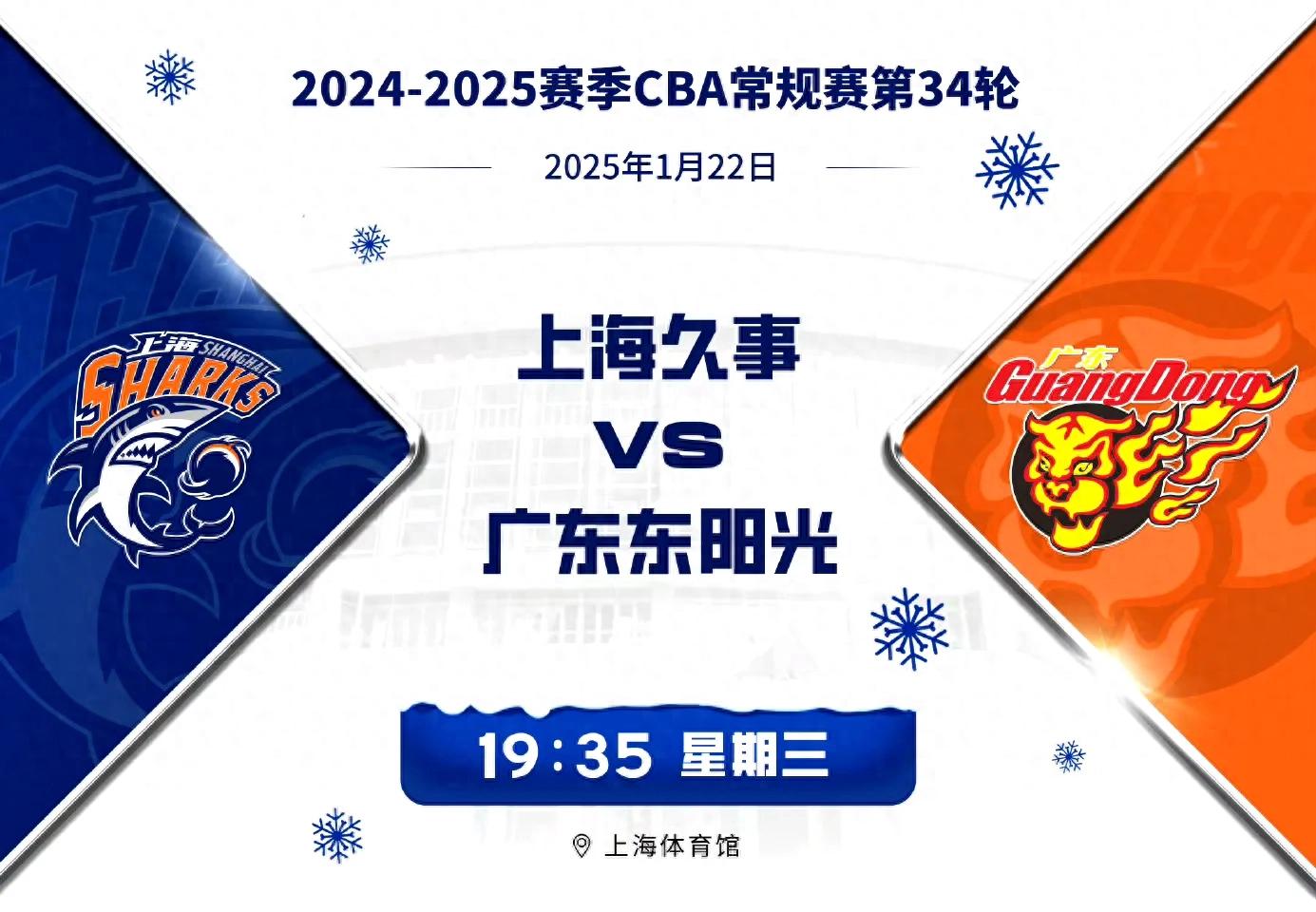 上海男篮逆袭成功,气势如虹 上海男篮逆袭成功,气势如虹