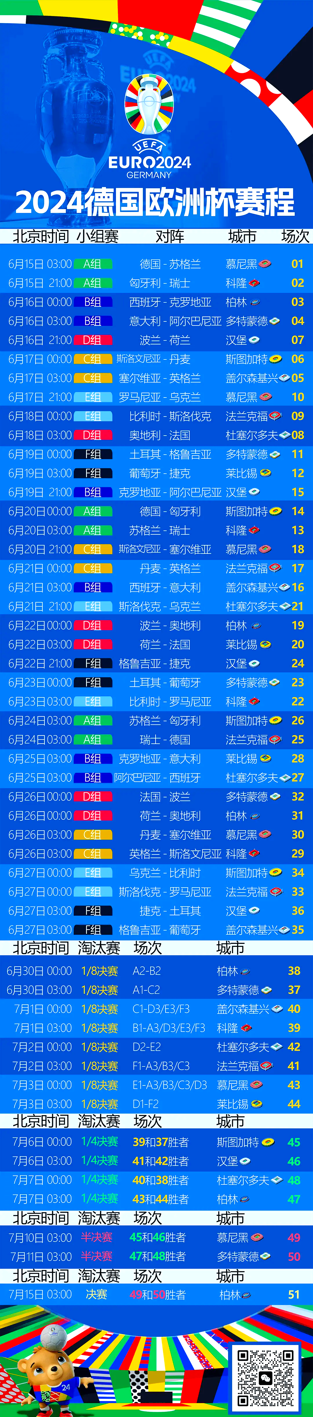 欧洲杯热门球队实力对比:德国、意大利、英格兰谁将笑到最后 欧洲杯热门球队实力对比:德国、意大利、英格兰谁将笑到最后