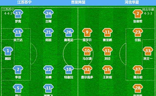 重庆斯威胜大连一方,积分榜上升的简单介绍 重庆斯威胜大连一方,积分榜上升的简单介绍