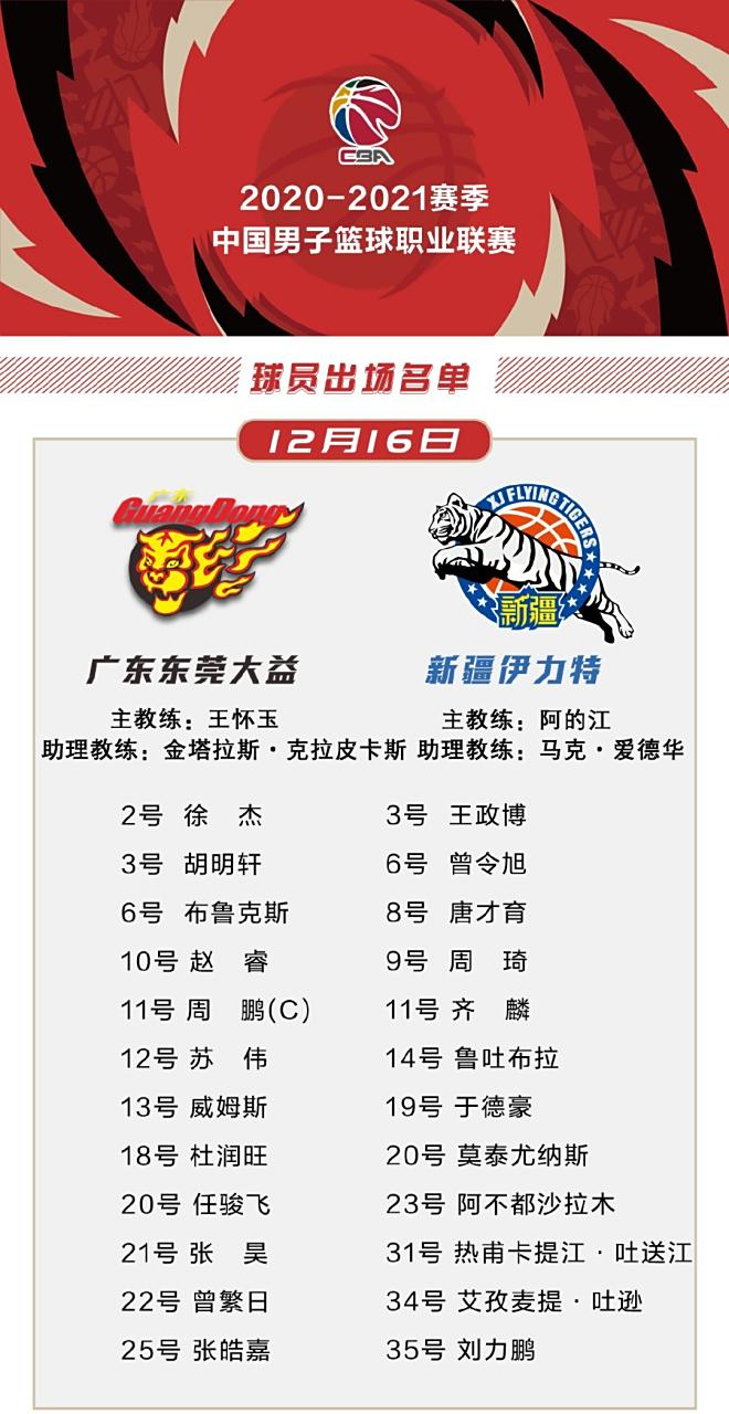 欧洲男篮锦标赛大幕拉开,豪强争霸一触即发 欧洲男篮锦标赛大幕拉开,豪强争霸一触即发