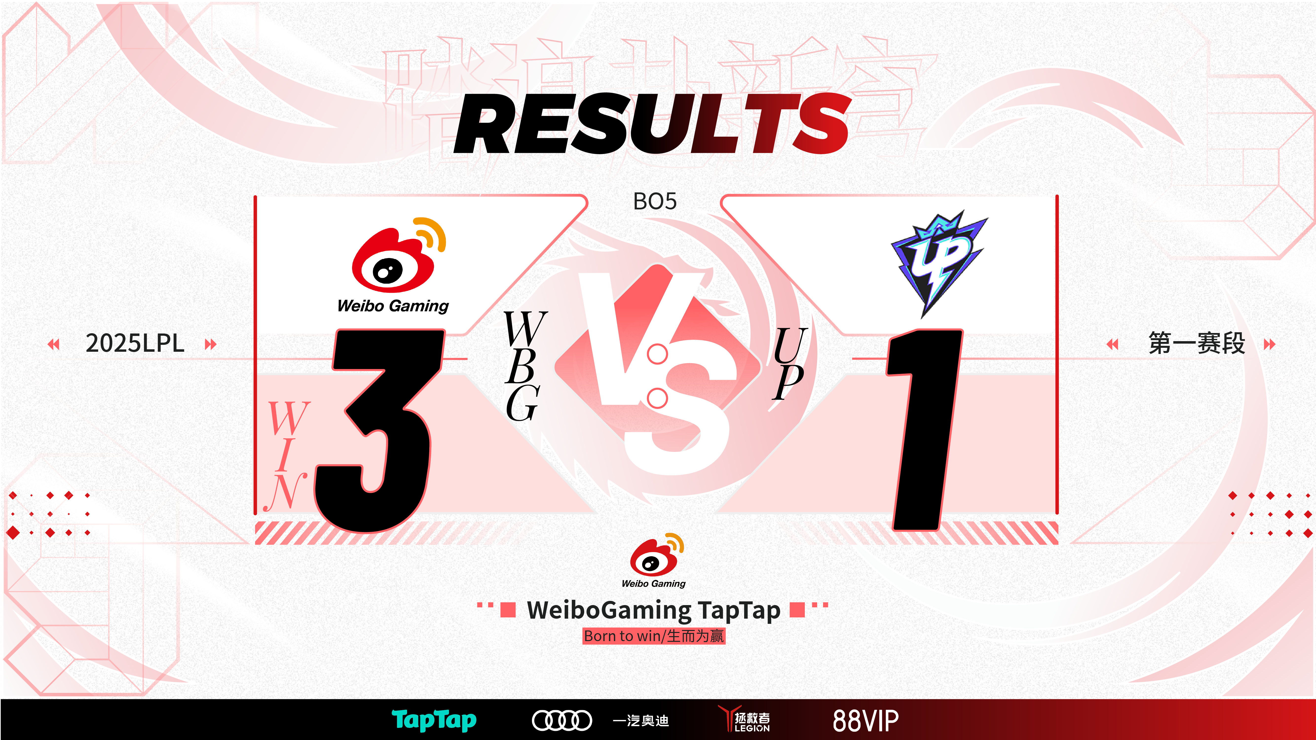 TL力克NS,BDD拿下关键大龙鏖战多局2025世界赛,技惊四座 TL力克NS,BDD拿下关键大龙鏖战多局2025世界赛,技惊四座