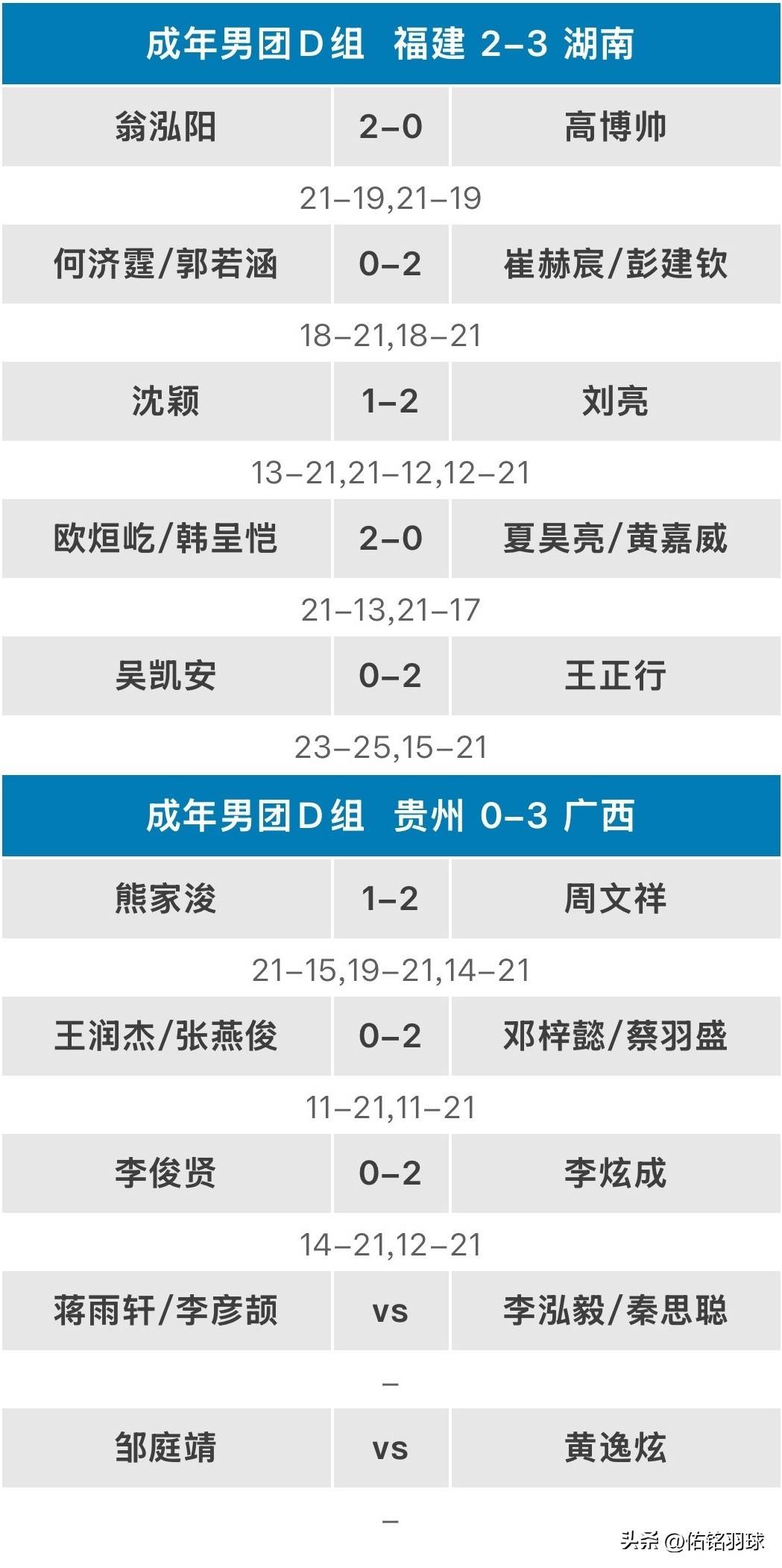 包含TL横扫FLY,Perkz操刀奇招英雄翻盘焦点之战小组赛,引爆全场热议的词条 包含TL横扫FLY,Perkz操刀奇招英雄翻盘焦点之战小组赛,引爆全场热议的词条