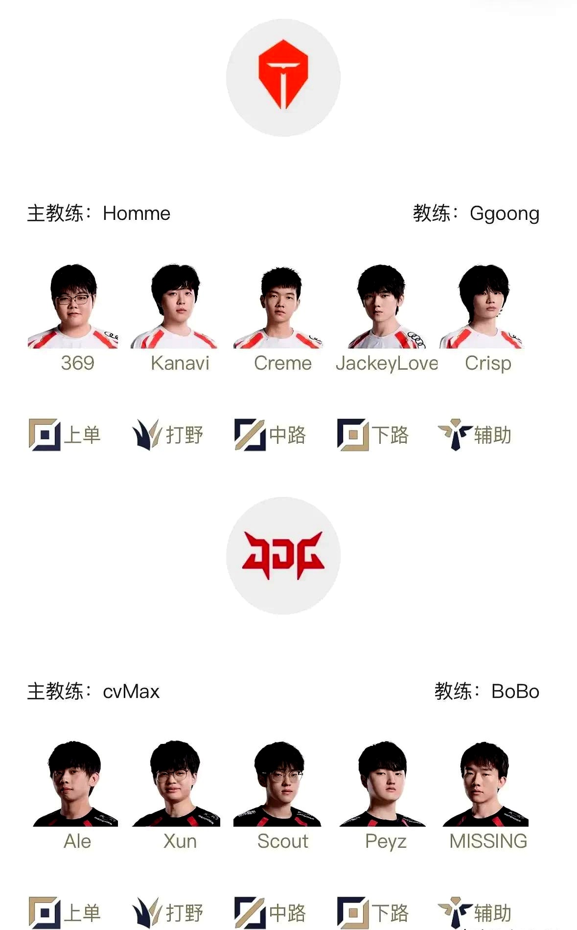 DRX轻取JDG,Crisp关键团战开团秒人峡谷大战淘汰赛,技惊四座 DRX轻取JDG,Crisp关键团战开团秒人峡谷大战淘汰赛,技惊四座