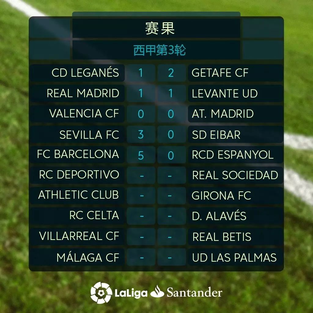 莱加内斯客场惜败,工程要更贯彻执行主帅战术 莱加内斯客场惜败,工程要更贯彻执行主帅战术