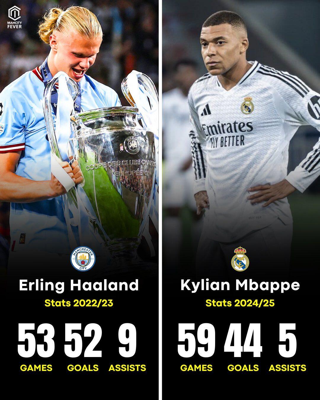 关于阿根廷轻取巴西，哈兰德惊艳四座的信息